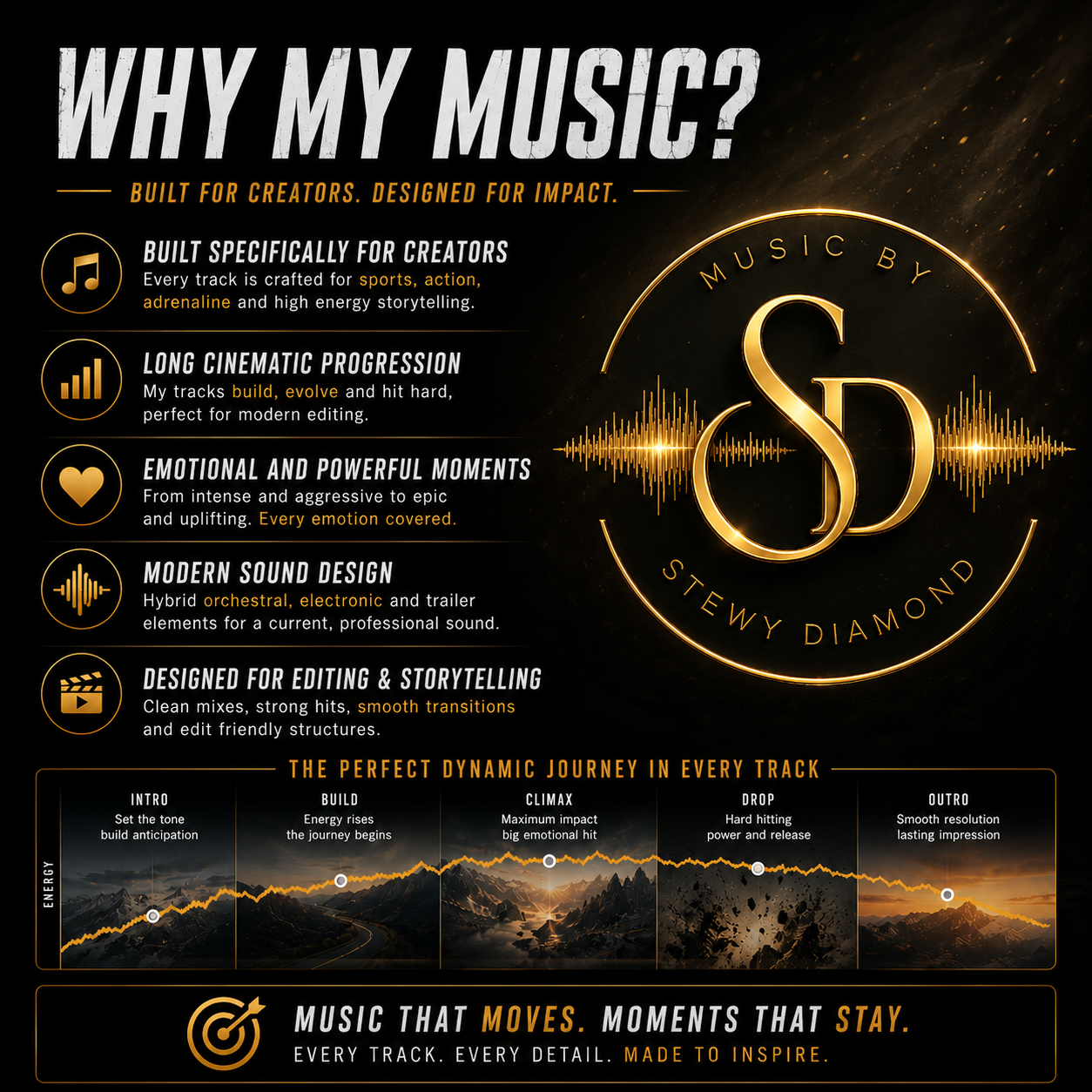 Sports & High Energy Music Collection, 20 Epic Cinematic Tracks for Sports Videos, Action Films & Adrenaline Content