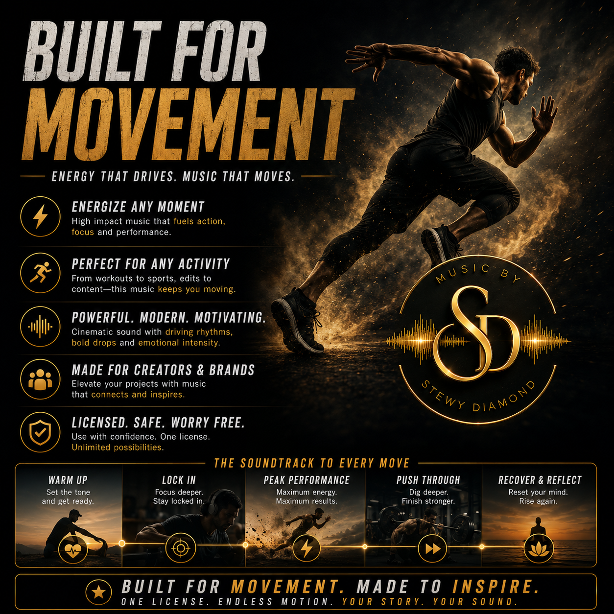 Sports & High Energy Music Collection, 20 Epic Cinematic Tracks for Sports Videos, Action Films & Adrenaline Content
