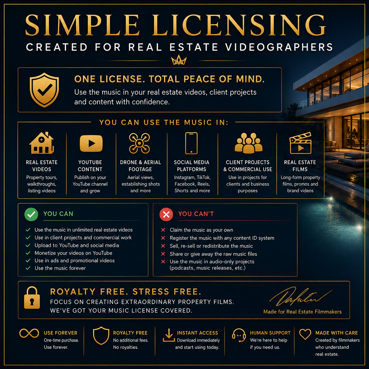 Luxury Real Estate Complete Bundle | 60 Royalty-Free Tracks for Property Videos