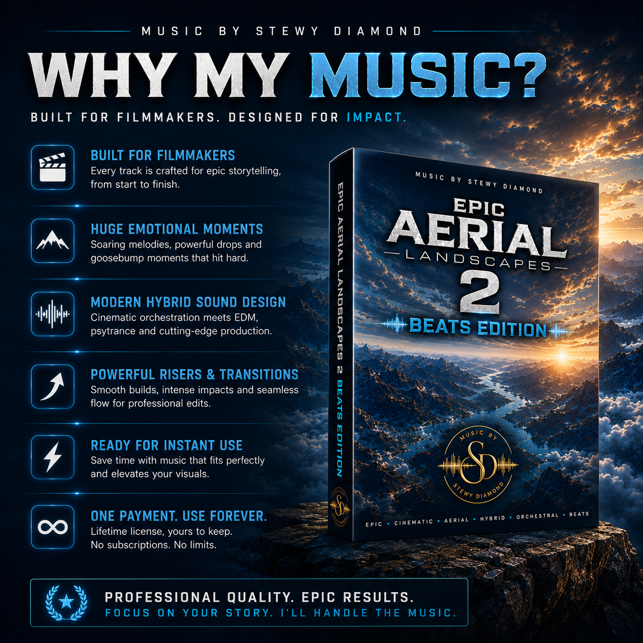 Epic Aerial Landscapes 2: Beats Edition | 20 Epic Cinematic Tracks For Drone Films, Travel Videos & Content Creators